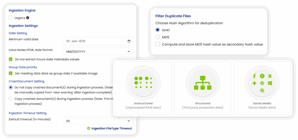 Ingestion - Data sources, Dedup