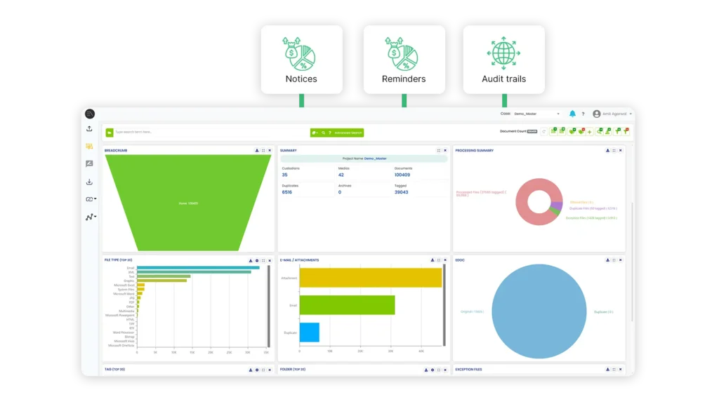 Venio One - AIO - Automated custodian notices, reminders, and audit trails