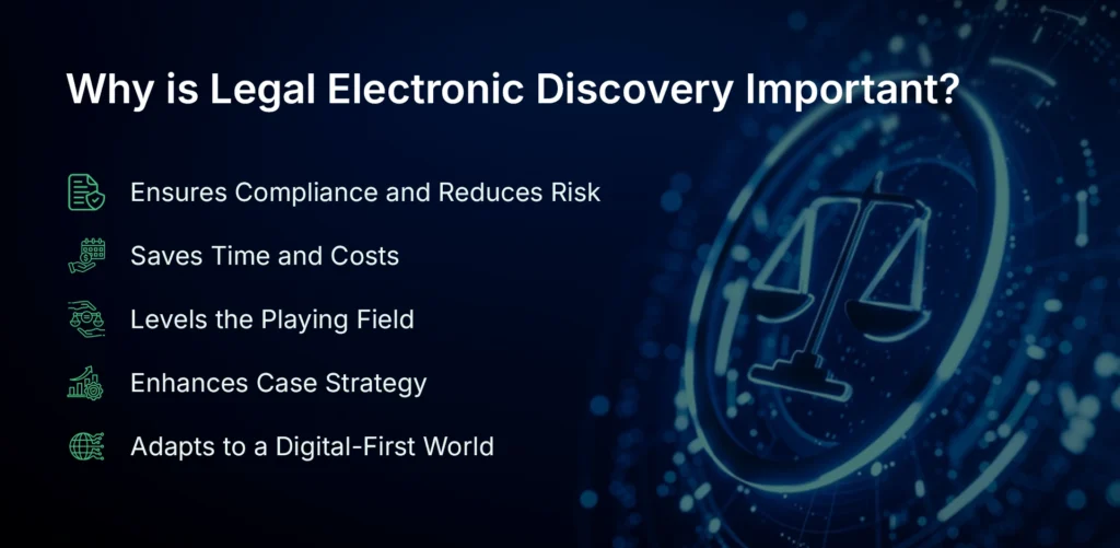 Why is legal eDis important