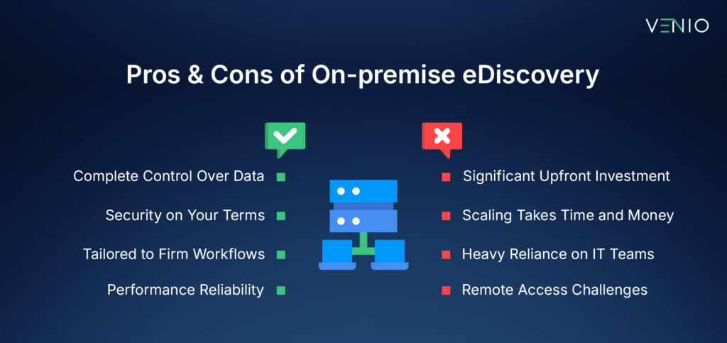 Pros & Cons of On-premise eDiscovery 