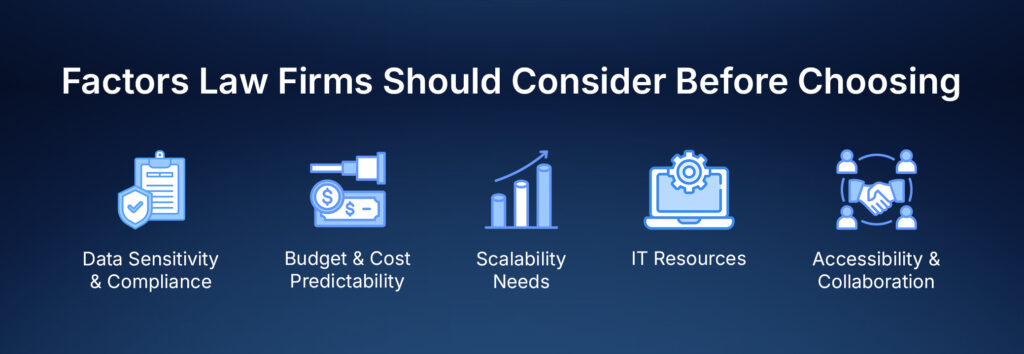 Factors Law Firms Should Consider Before Choosing 