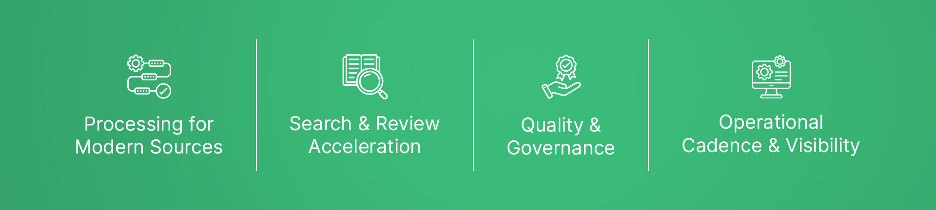 Venio Streamlined Review and Production