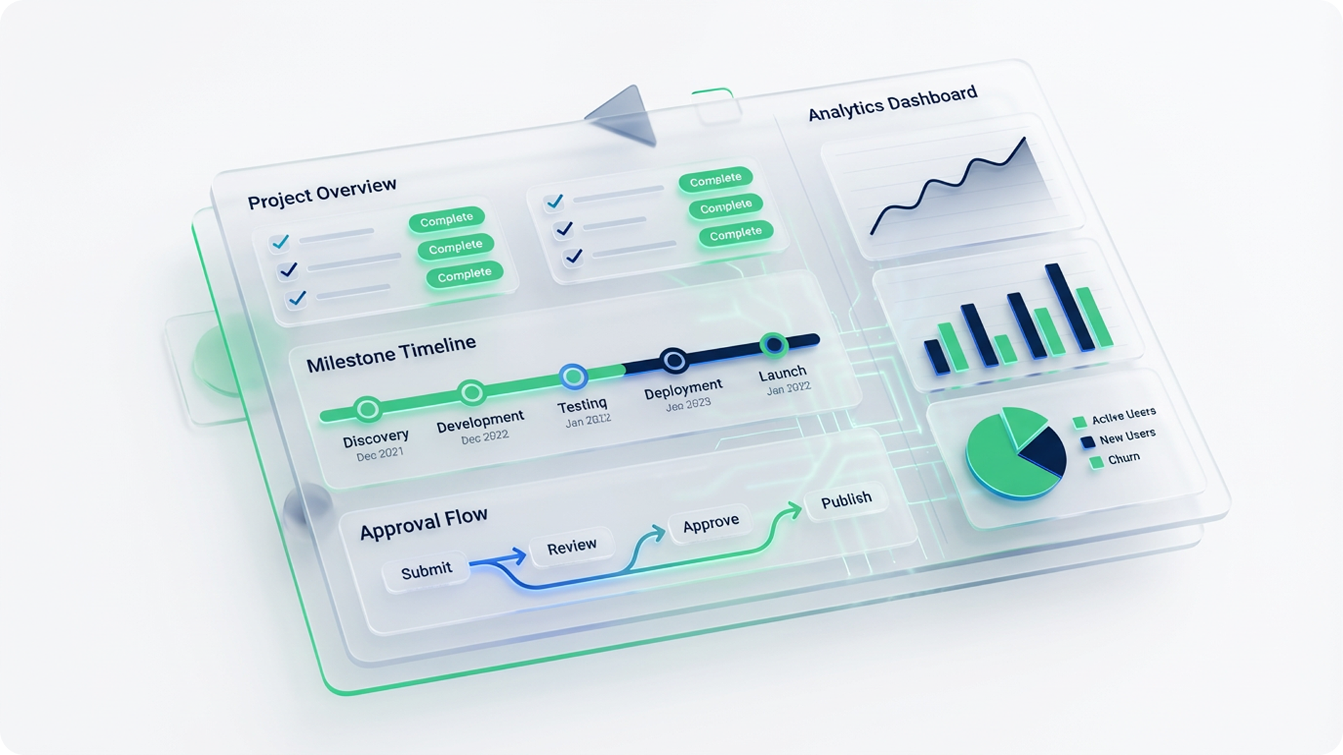 Manage Scope Creep in eDiscovery