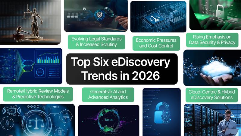 Top Six eDiscovery Market Trends in 2026 1 Top Six eDiscovery Trends in 2026
